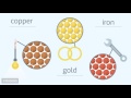 Understanding Atomic Arrangements