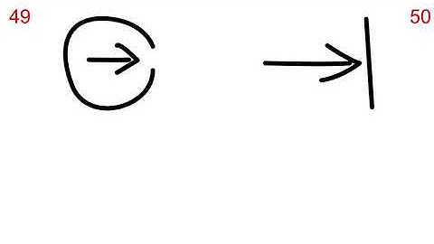 Arrow Set | Motion Graphics - Envato elements