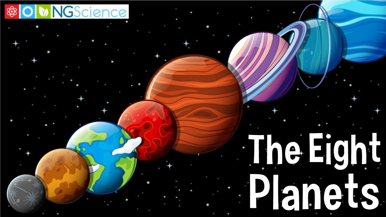 Different Types of Planets with Their Names and Pictures