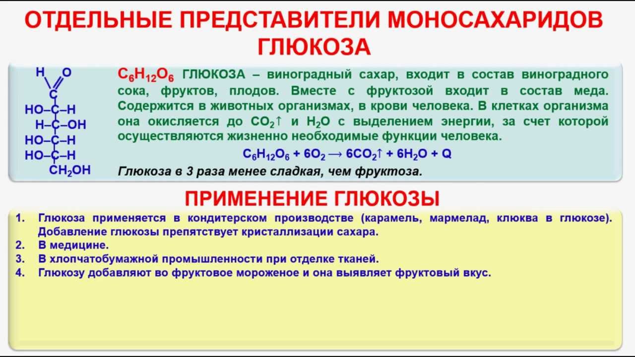 Почему глюкоза относится к веществам