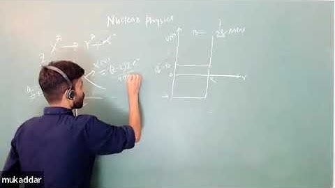 Nuclear Physics Lecture 15