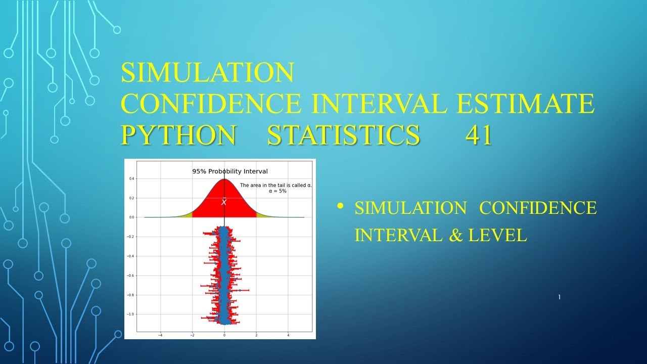 模拟置信区间估计的置信度（Simulating Confidence interval estimate）Python统计41——Python程序设计系列145