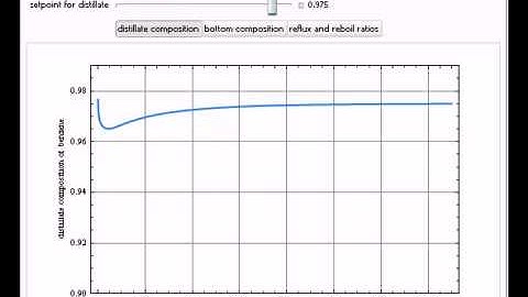 Dual Product Control of a Binary Distillation Column