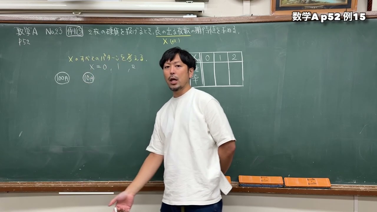 啓林館「数学A」p52例15の解説。硬貨を2枚投げたときの表の出る枚数の期待値を求める。