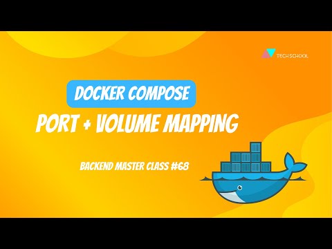 [Backend #68] Docker compose: port + volume mapping