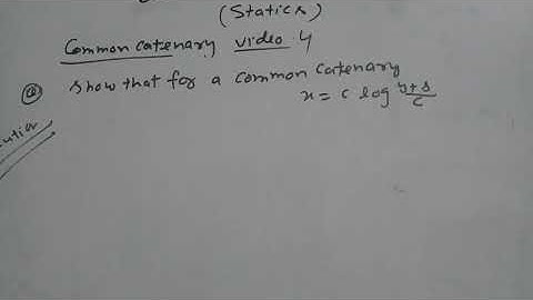 Common catenary Bsc class mechanics video 4