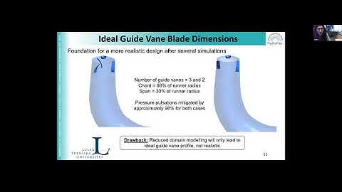 WP3 flexible turbines: Mitigation of Rotating Vortex Rope with Guide Vanes in the Draft Tube