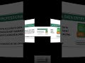 https://www.fiverr.com/s/2Kb5GV8 #My Fiverr Gig