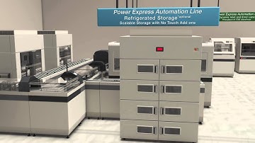 Beckman Coulter Power Express