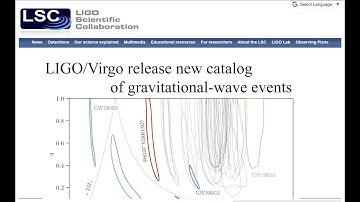 LVK Webinar 03 201105: Key Science Results from GWTC2