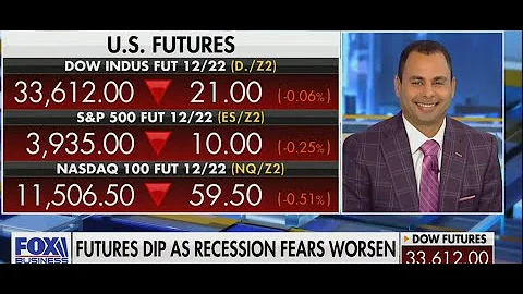 Eddie Ghabour - In Studio on FOX Business with Stu...