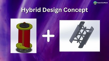 Harnessing Wind Energy Along Highways: Hybrid Vertical Axis Wind Turbine Innovation