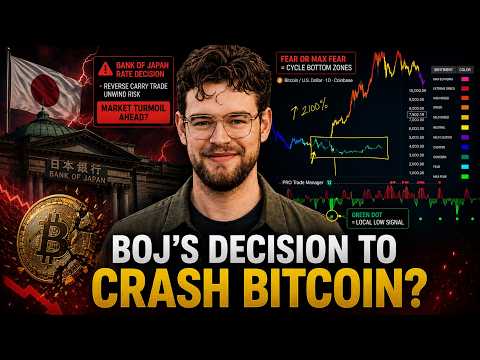 Video preview for Bitcoin BOJ Decision Could Trigger the Final Drop