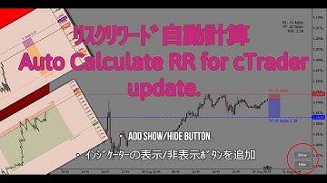 Auto Calculate Risk Reward for cTrader update
