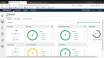 SAP HANA for IBM Power Systems - Ansible integration with IBM PowerVC