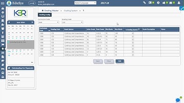 How Grading system is Configured in Institution Management System