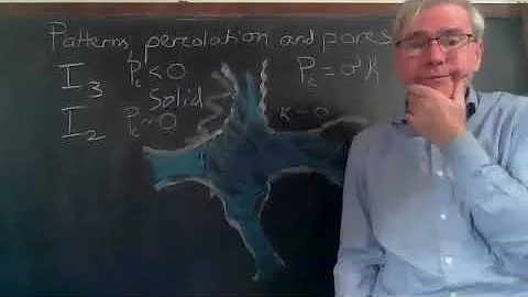 Patterns, percolation and pores