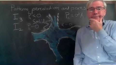 Patterns, percolation and pores