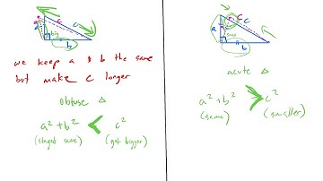 0702B - Pythagorean Triples and Pythagorean Inequalities