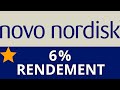 Bourse  action  dividende  novo nordisk as