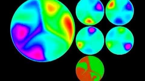 Scalar Advection Diffusion Bounded Chaotic Flow