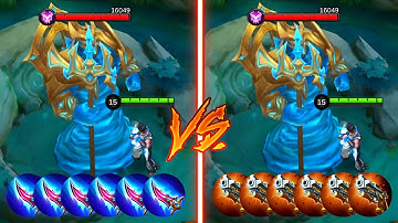 Chou 6x Blade of the heptaseas vs 6x Malefic roar | Who