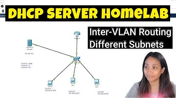 DHCP Server Setup Packet Tracer with Inter-VLAN routing (Ep 4)