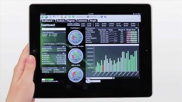 QlikView :: QlikView11 Product Launch