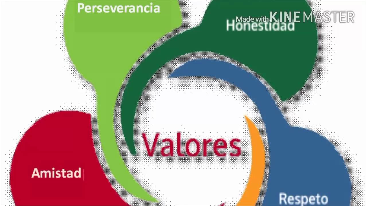 Download ¿Que son los valores morales?. - YouTube