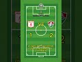 Resultado América de Cali e Fluminense #futebol #sulamericana #americadecali #fluminense
