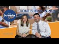 Is 2025 Your Year To Buy Is 2025 Your Year To Buy