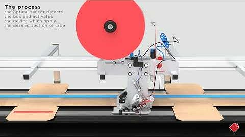 TA-19  & TA-20 LINE Brianpack tape applicator
