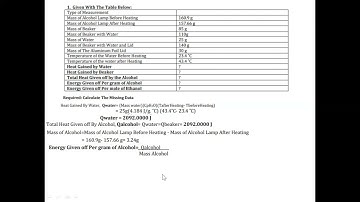HEAT OF COMBUSTION LAB EXPERIMENTAL CALCULATION 1