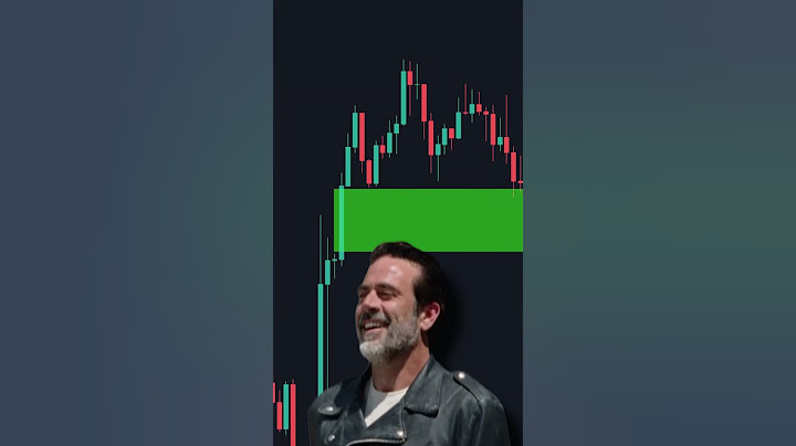 How I Find Perfect Entries