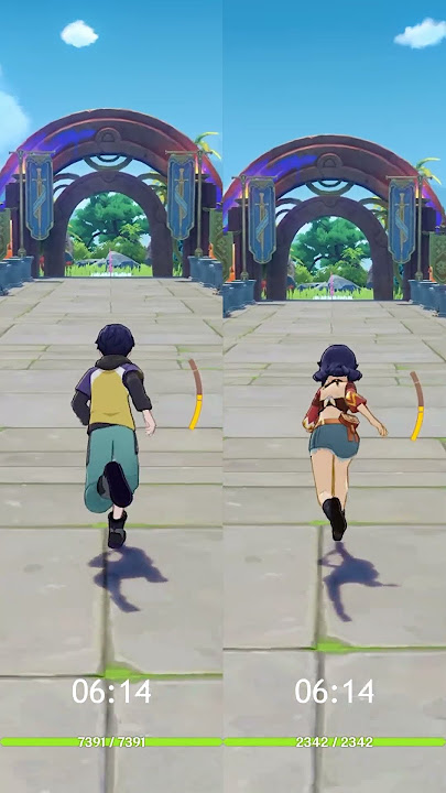 Manekin Gender Differences Part 1