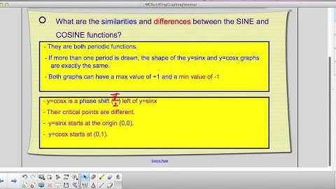 MCR3U Unit14 Seminar Part III- Word Problem Applications of Sine and Cosine Functions