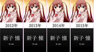 円光してそうなアニメキャラランキング