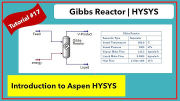 Methane reforming reaction | Equilibrium conversion in HYSYS