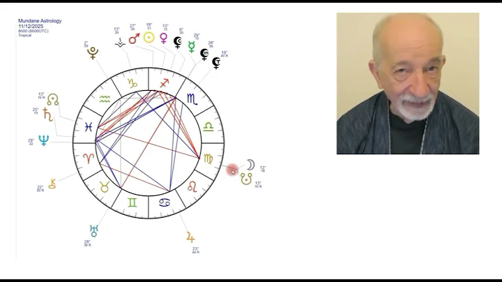 Full Moon in Gemini part 6, December 11, a day when evaluating our chances to reach a goal is a must