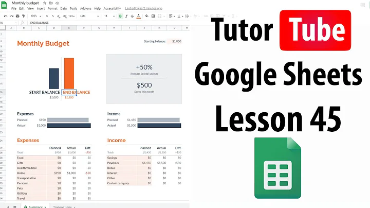 Google Sheets Tutorial - Lesson 45 - Conditional Formatting for Color Scale