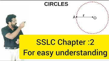 Dr.S.SHIJU-HST Mathematics GHSS Anchal West- SSLC-Mathematics– Circle Basic Concepts-SCERT syllabus