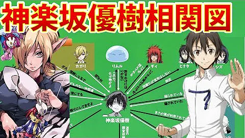 ユウキかぐらざかのスキル ユウキかぐらざかのスキル