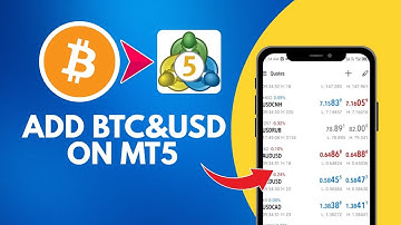 How To Add Bitcoin BTC/USD To MetaTrader 5