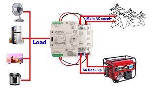 How to install Fast speed ATS Un-interrupt electricity