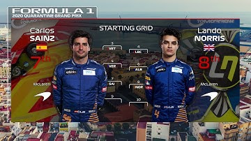 Formula 1 2020 Grid Animation