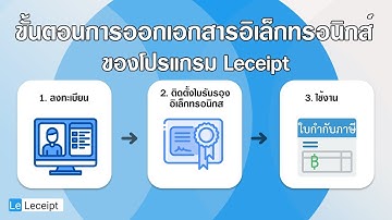 แนะนำขั้นตอนการออกเอกสารอิเล็กทรอนิกส์ของโปรแกรมออกใบกำกับภาษีอิเล็กทรอนิกส์ Leceipt