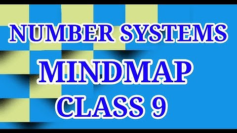 Mindmap/ Concept Mapping of "Number System"- Class 9/ Maths