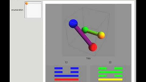 I Ching 3D