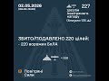 Відбиття авіаційної атаки рашистів / Repelling a russian nazis air attack 2026-05-02