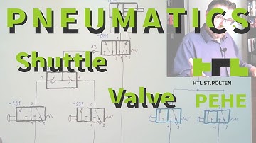 Pneumatics 41: Shuttle Valve